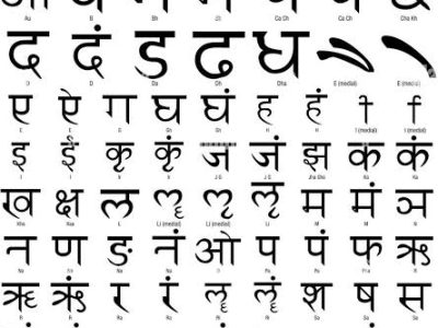 Sanskrit Albhabet